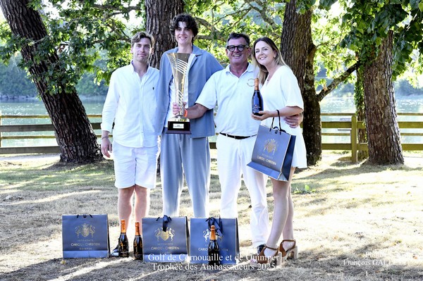 gagnants-2025-brut-2-jours